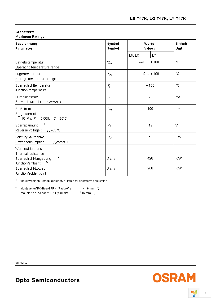 LS T67K-J1K2-1 Page 3